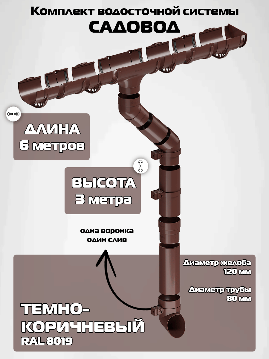 Комплект водосточной системы Садовод темно-коричневый 6 метров (120мм/80мм) RAL 8019