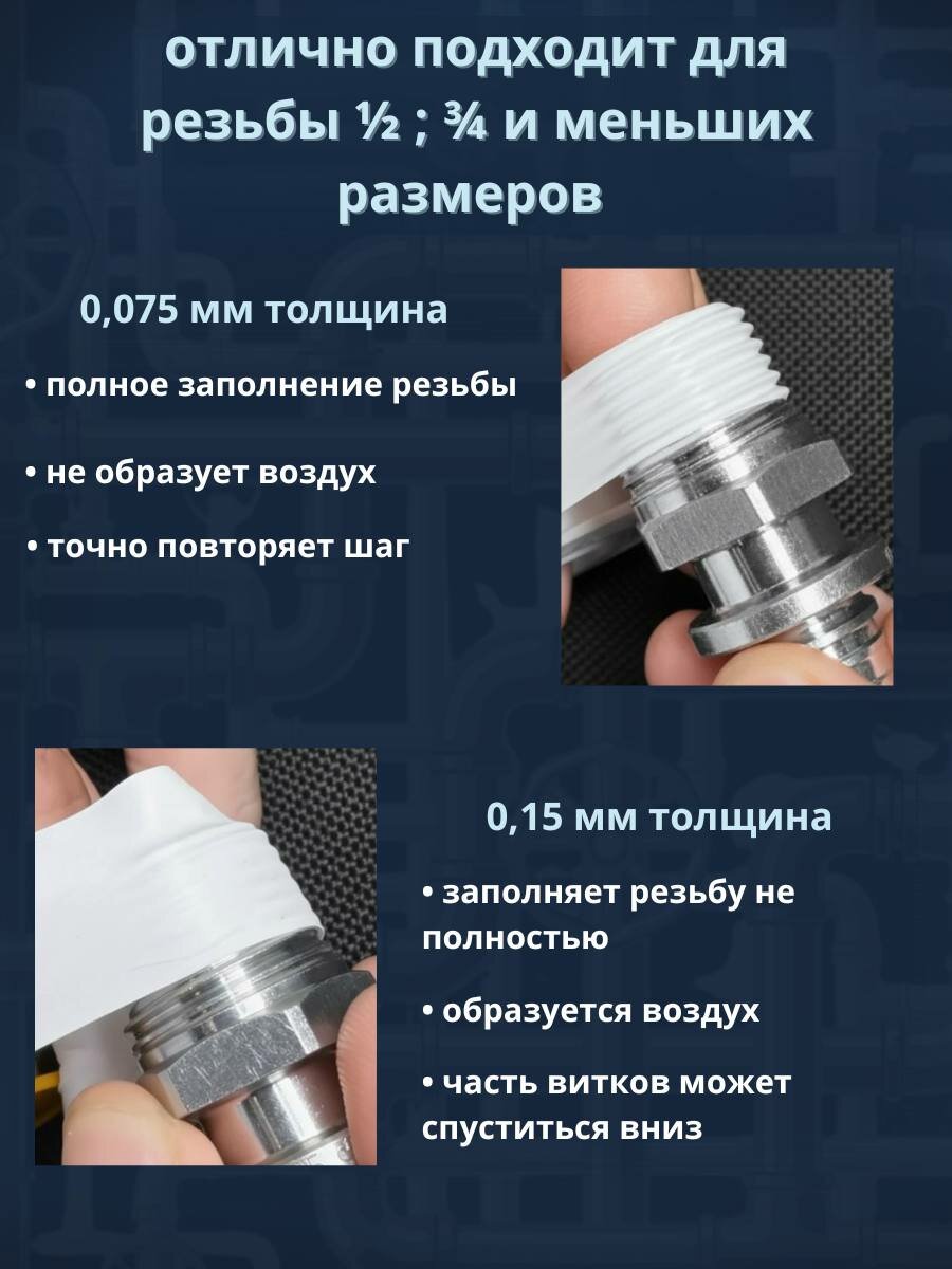 Фум лента сантехническая 10м*12мм*0,075 мм — фото 1