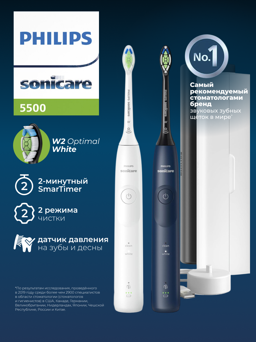 Набор электрических зубных щеток Philips Sonicare Series 5500 HX7119/01 Белая/Синяя с футлярами