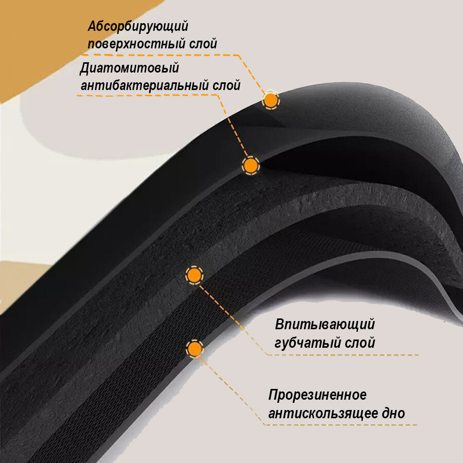 Коврик для посуды DORIVIK, ПВХ, фигурный, серо-бежевый, влаговпитывающий, 40x50 см — фото 1