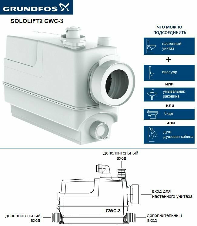Канализационная установка фекальный насос Grundfos Sololift 2 CWC-3 (620 Вт) белый