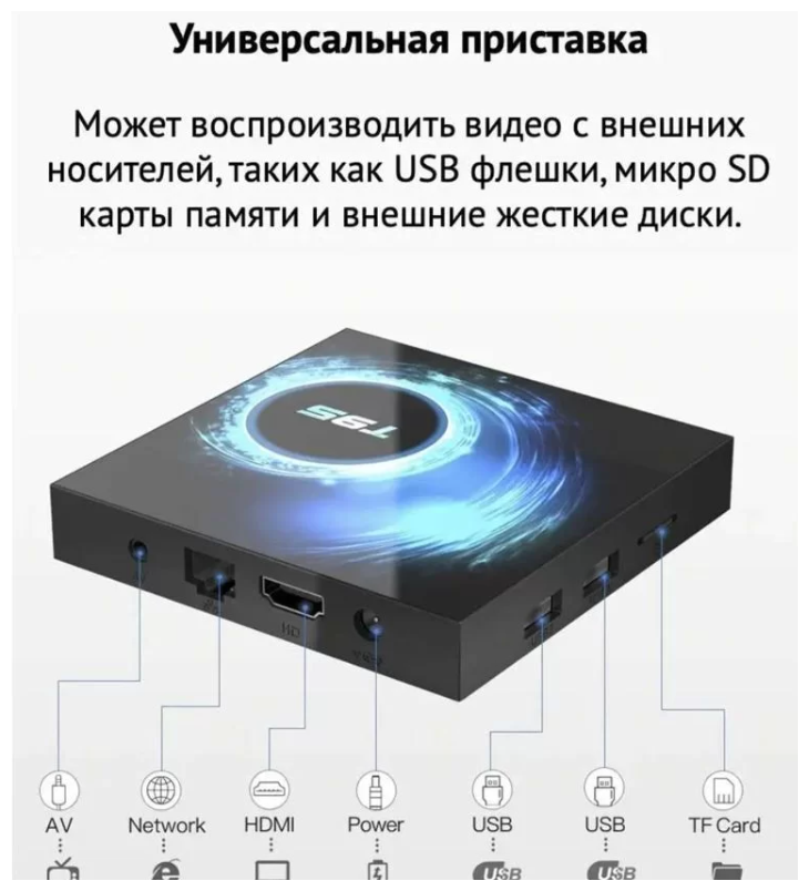 Медиаплеер DGMedia T95 H616 4/64Gb 16890