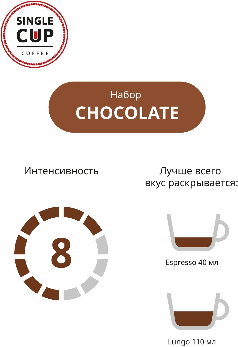 Кофе в капсулах Single Cup Chocolate, интенсивность 8, 10 кап. в уп,