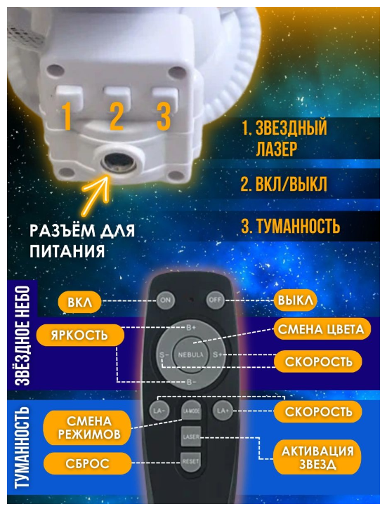 Ночник-проектор звездного неба "Космонавт"/пульт управления/12 режимов/7 цветов/белый - фотография № 4