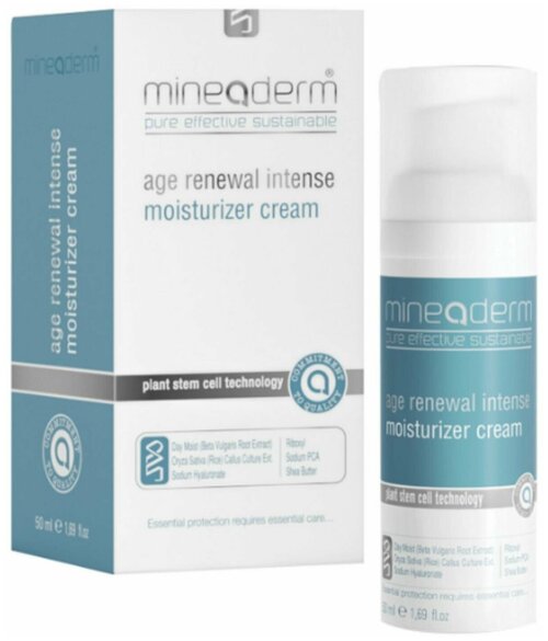 MINEADERM, Интенсивный увлажняющий крем против морщин 50мл / Age Renewal Intense Moisturizer Cream