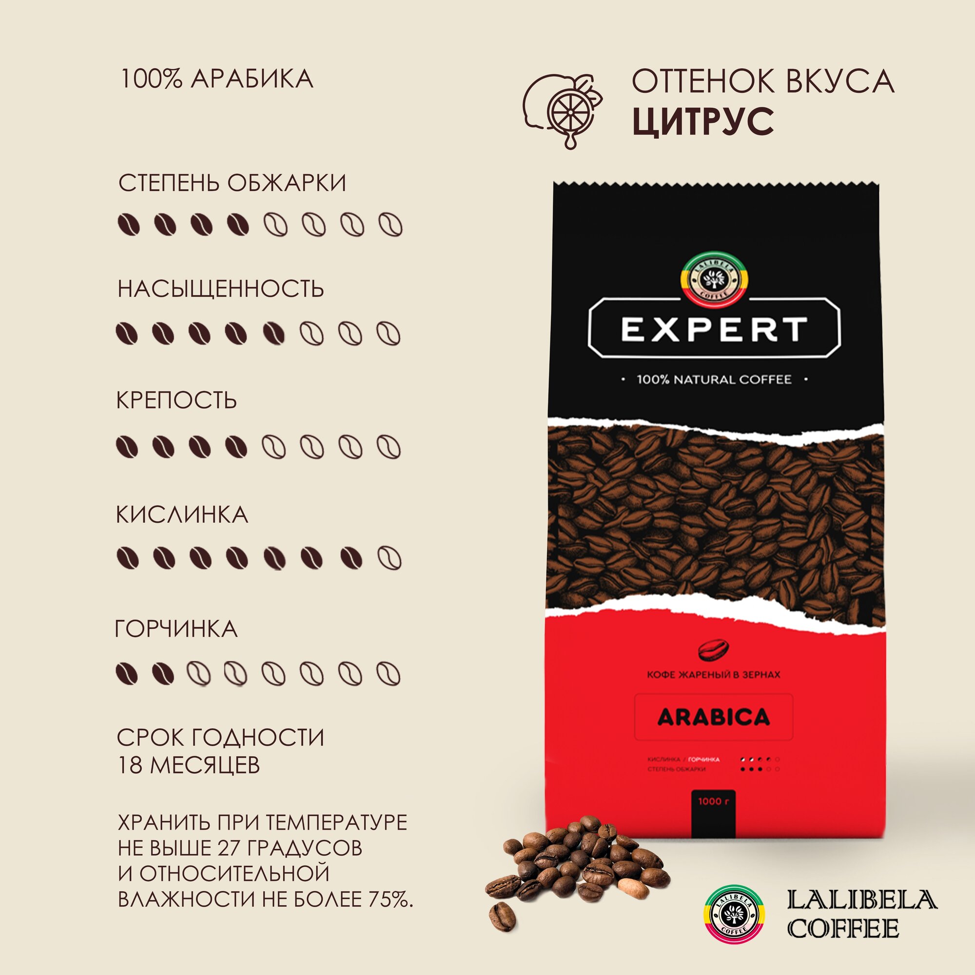 Набор кофе в зернах 1 кг LALIBELA COFFEE EXPERT ARABICA, 2 шт. - фотография № 2