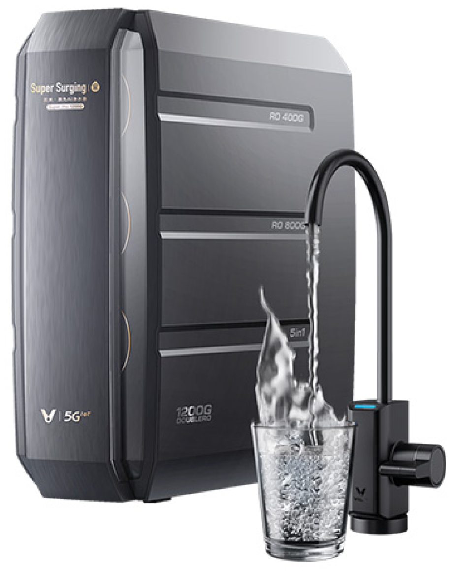 Очиститель для воды VIOMI Water Purifiers Blues Pro 1200G MR1223-B