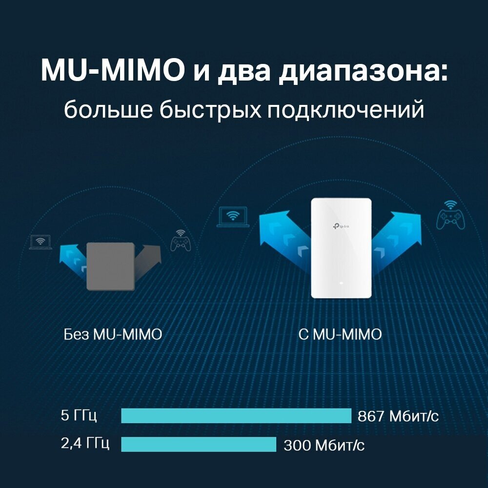 Точка доступа TP-LINK - фото №5