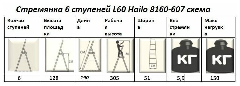 Стремянка алюминиевая с лотком для инструментов, 6 ступеней Hailo - фото №4