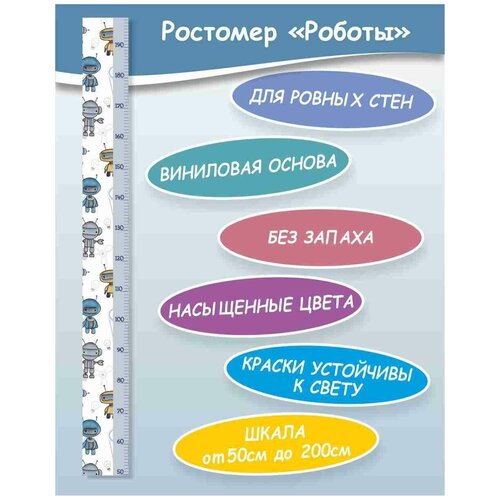 Ростомер Роботы 15 х 150 см, Ростометр для мальчика