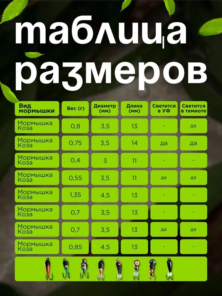 Мормышки для зимней рыбалки. Набор вольфрамовых мормышек (8 шт) / коза 0.4-1.35 гр — фото 1