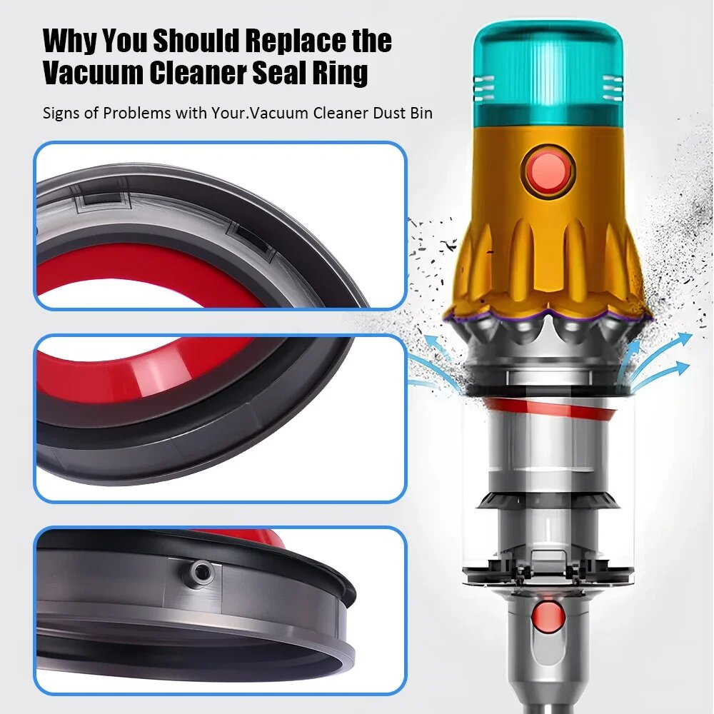 Уплотнительное кольцо для пылесборника Dyson, 2шт — фото 1