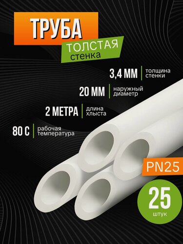 Изображение товара Труба 20*3,4, толстые стенки, 2 метра, 25 шт