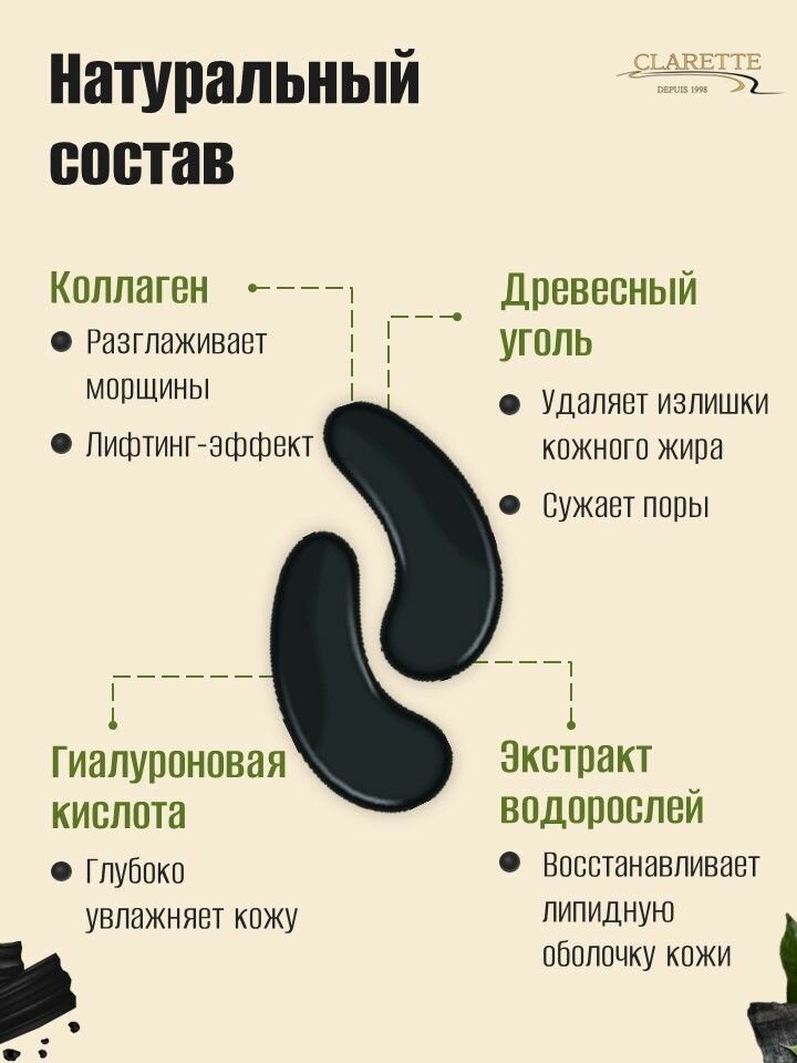 Патчи для глаз коллагеновые антивозрастные с древесным углем — фото 1