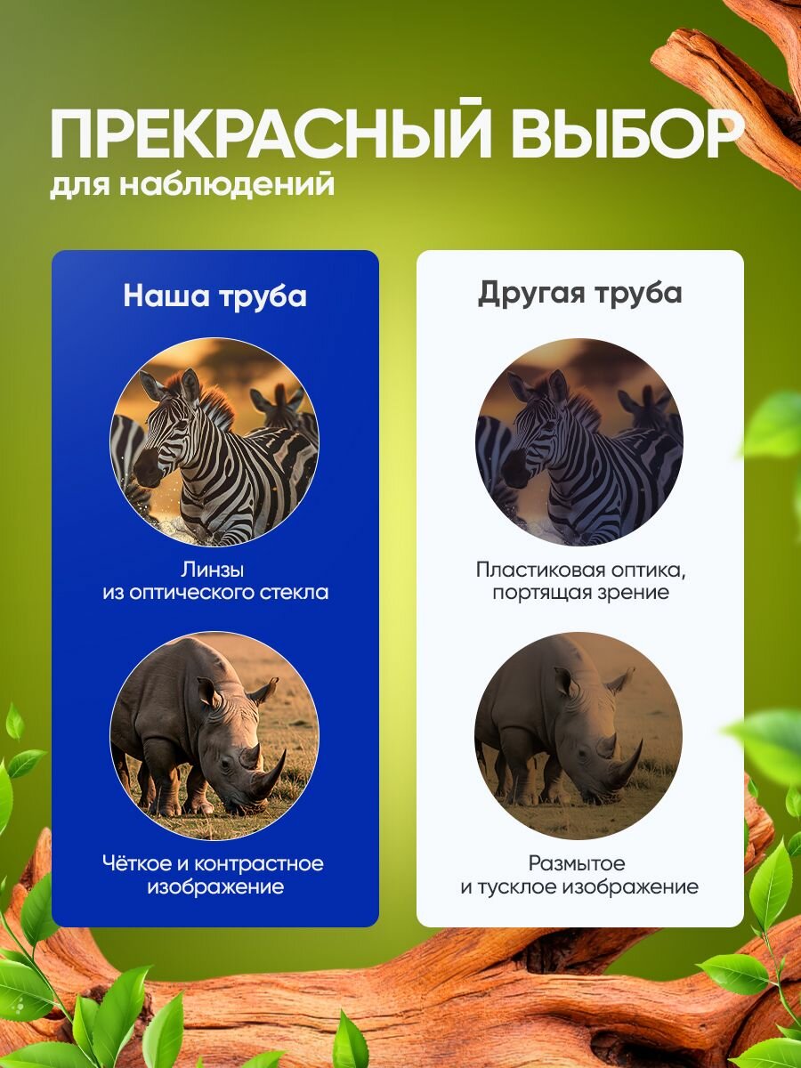 Зрительная труба Levenhuk Blaze BASE 80 универсальная для охоты и наблюдений — фото 1