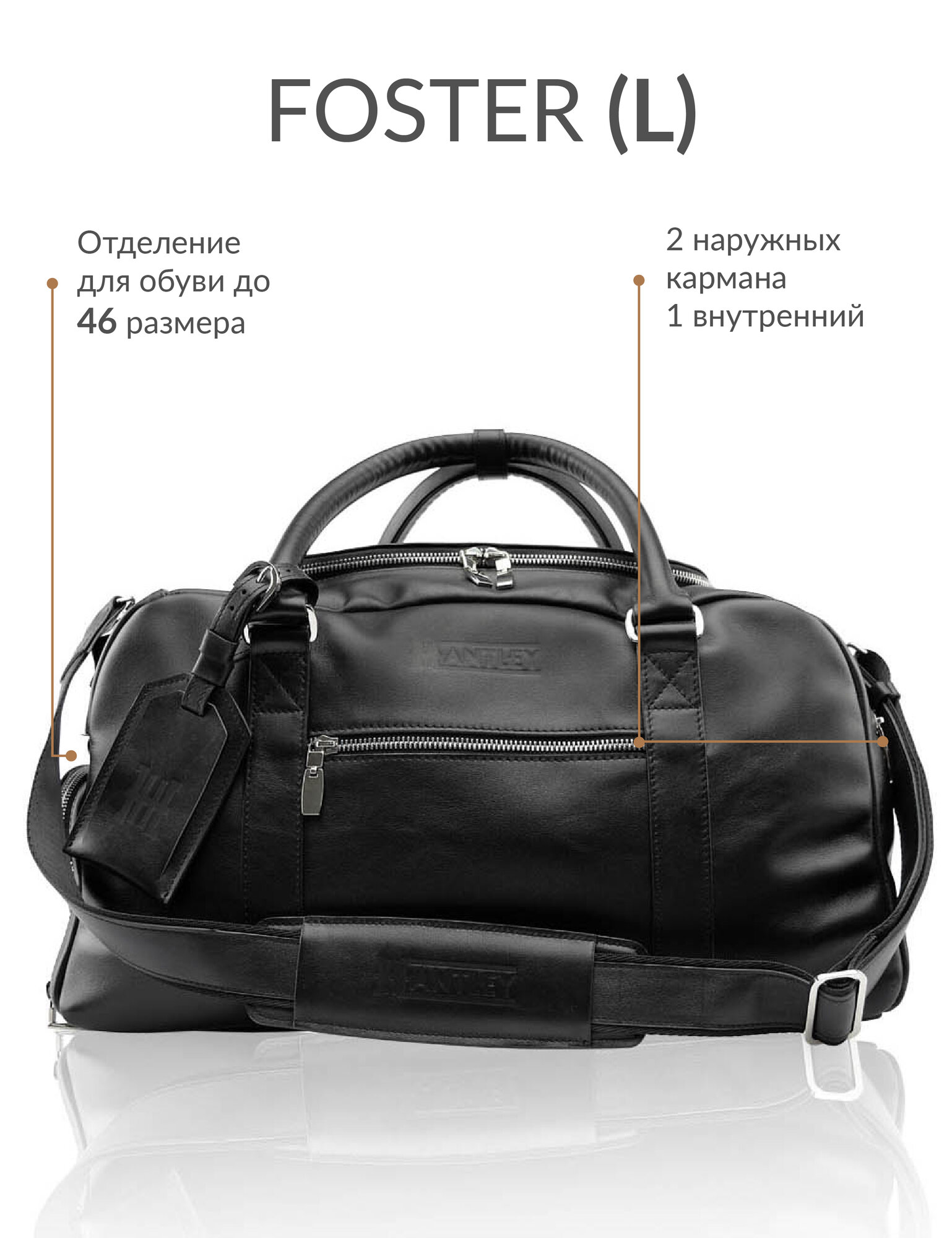 Сумка дорожная 