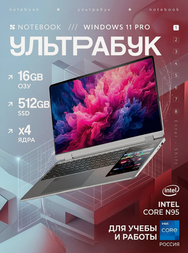 Изображение товара Двухэкранный ноутбук Intel N95 с 16 ГБ оперативной памяти и жестким диском на 512 GB