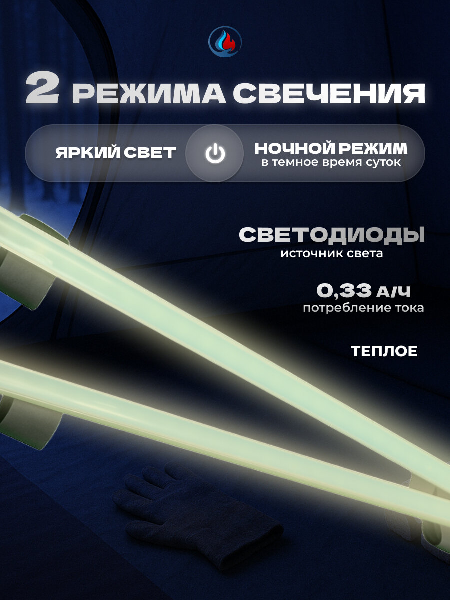 LED освещение Сибтермо для палаток теплое