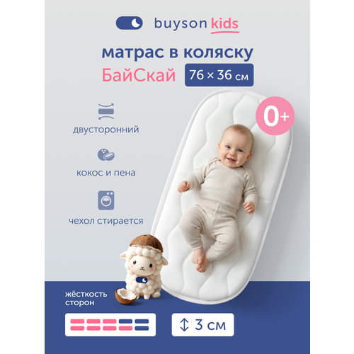фото Матрас в коляску и люльку buyson байскай для новорожденных, 76x36 см