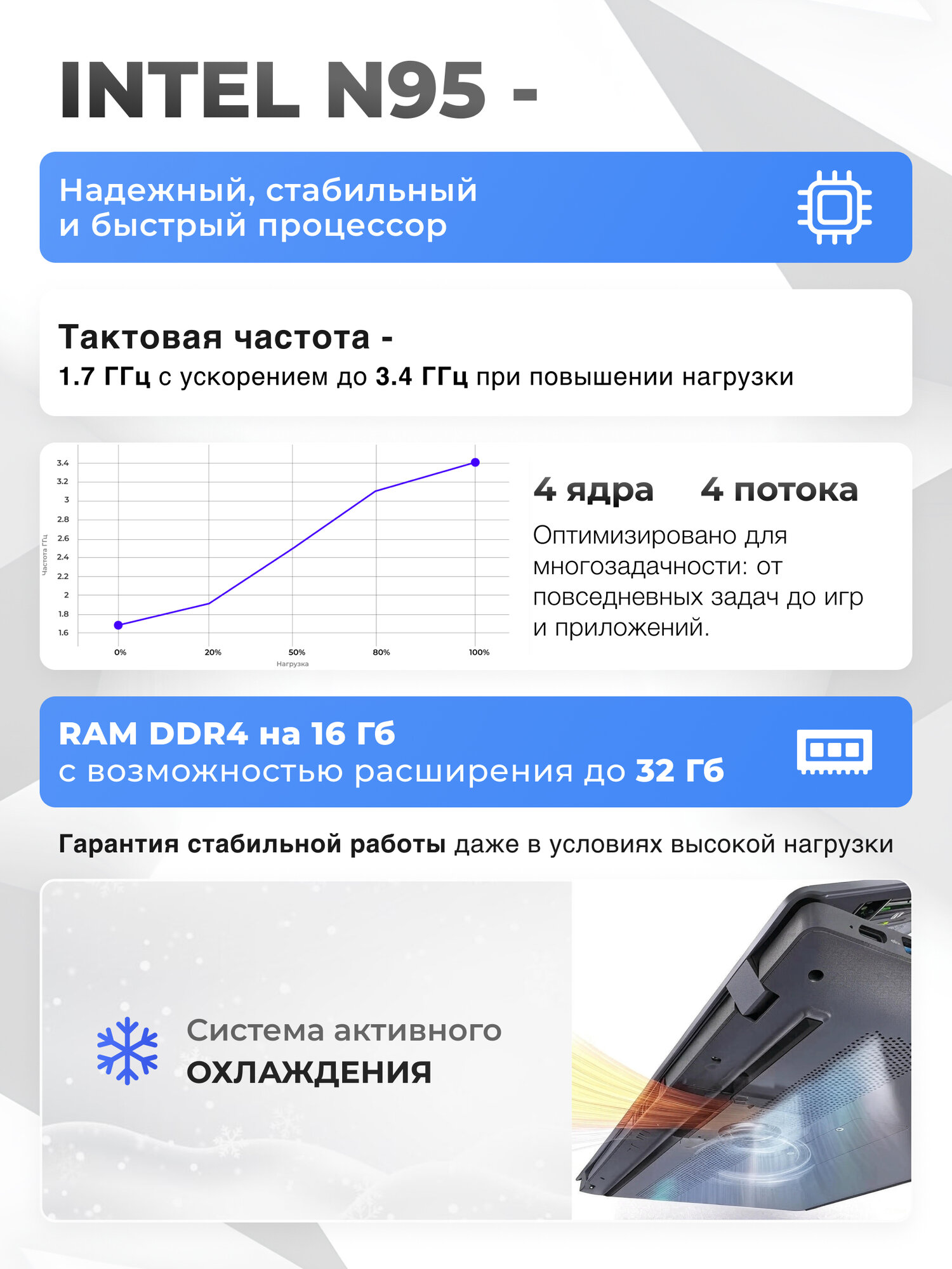 Премиальный ноутбук для работы и учебы 15,6" IPS, Intel N95 до 3,4GHz, RAM 16Gb DDR4, PD Type-c, 1Tb SSD nvme — фото 1