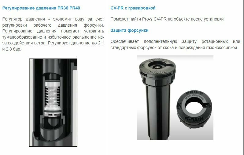 Дождеватель Pro-S 4"-PR30 с р/д 2,1 бар K-Rain, 78004-PR30 — фото 1