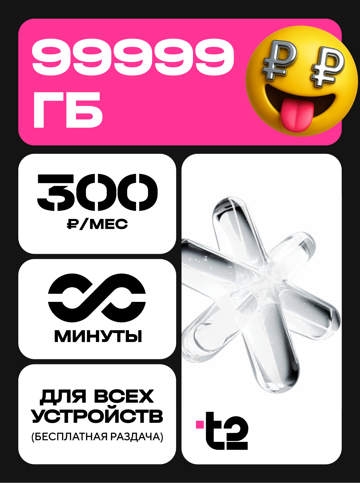 Сим карта теле 2 безлимитный интернет и 1000 минут Тариф партнер М