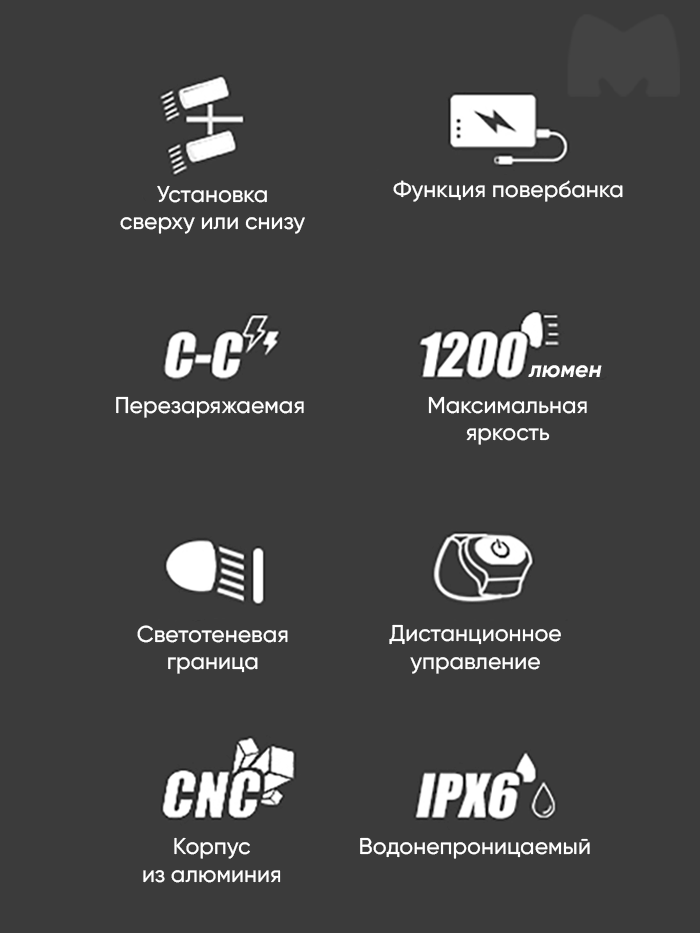 Фонарь GACIRON KIWI-1200, аккумуляторный, 4500mAh, беспроводное управление, черный — фото 1