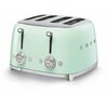 Фото smeg TSF03