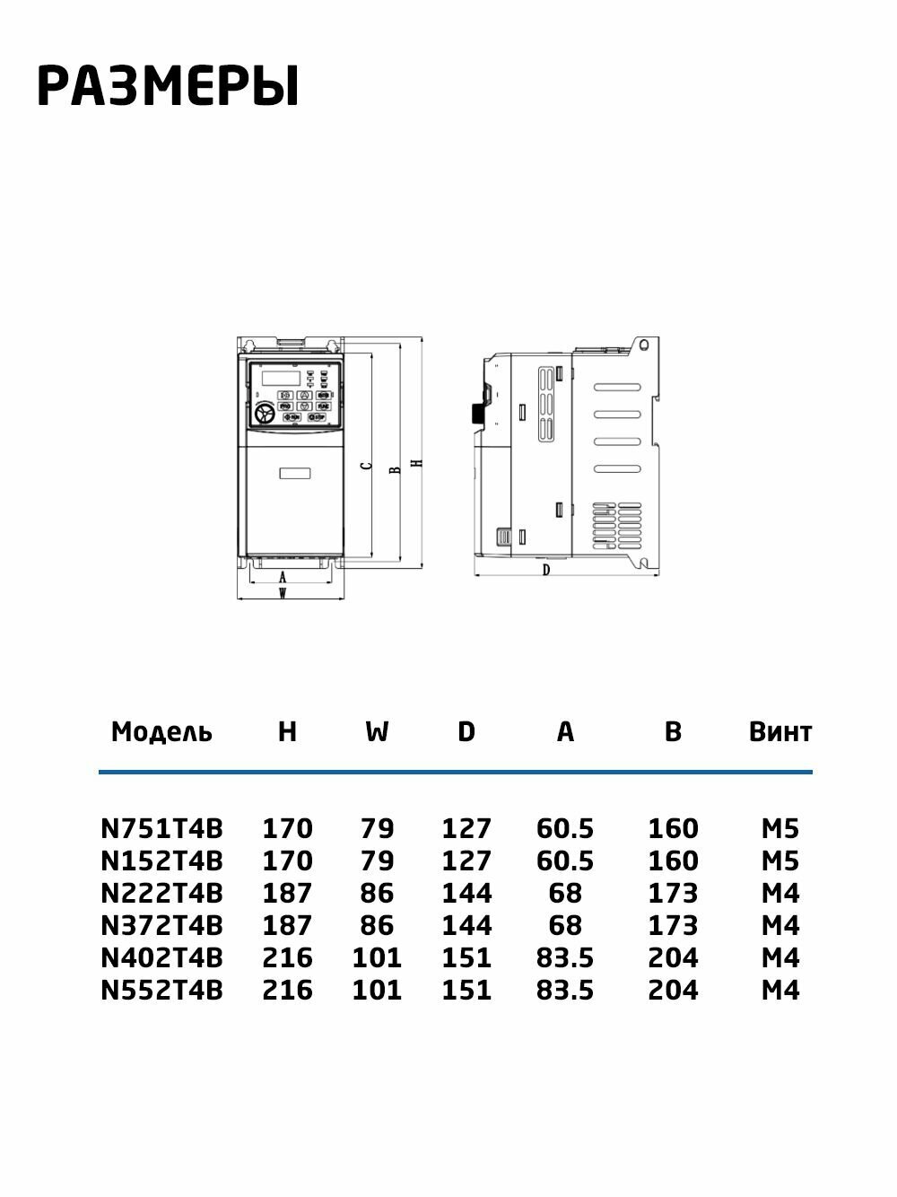 Преобразователь частоты 3.7 кВт 3 фазы 380В IDS Drive N372T4B, выходной ток А 7.1 — фото 1