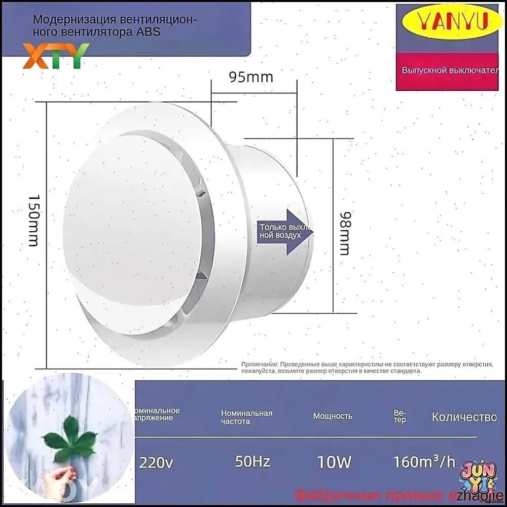 Вытяжной реверсивный вентилятор, эффективно управляемый с пульта
