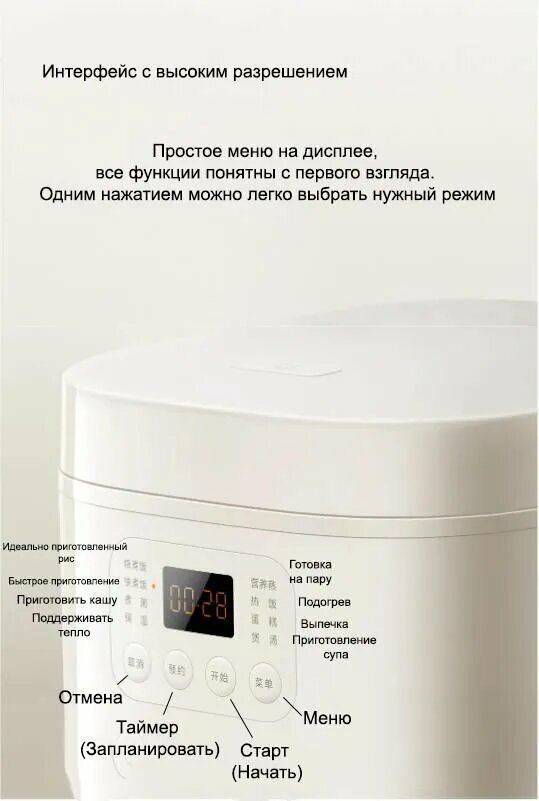 Мультиварки Xiaomi Xiaomi Мультиварка MAB13A0 3L