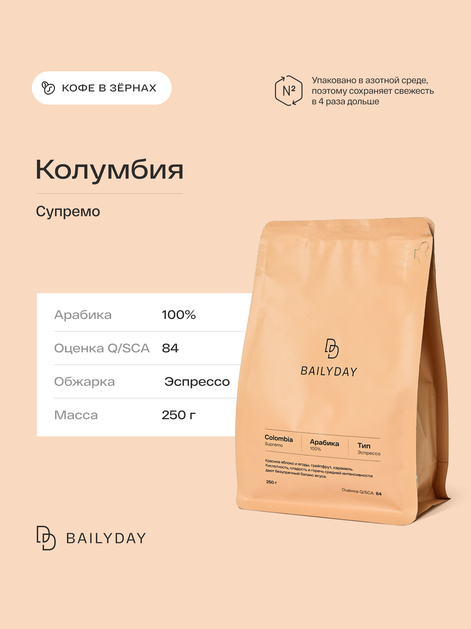 Кофе в зернах Колумбия Супремо Bailyday, 100% арабика, обжарка под эспрессо, 250 г