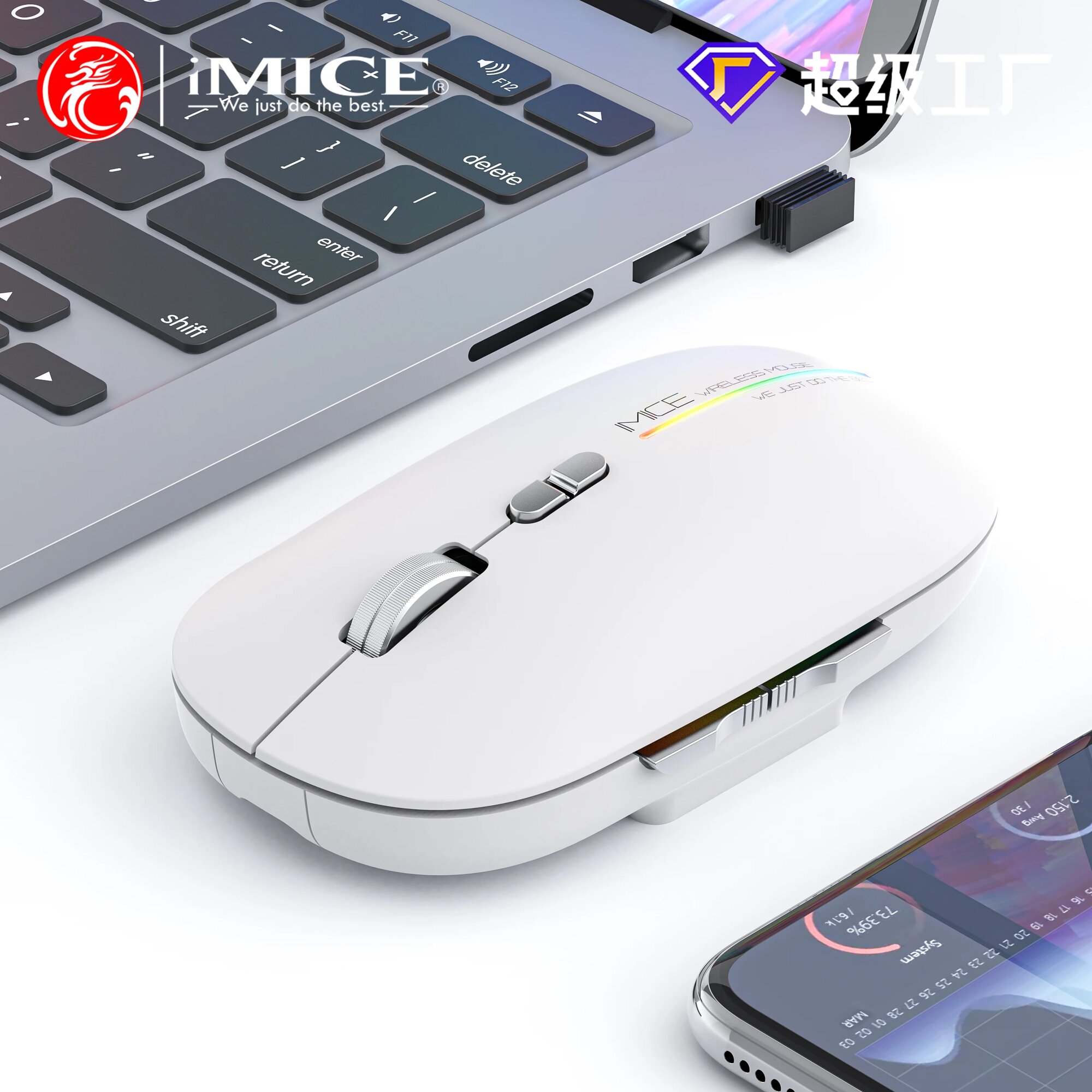 Беспроводная мышь IMICE G901, RGB-подсветка, 1600 dpi, 7 кнопок
