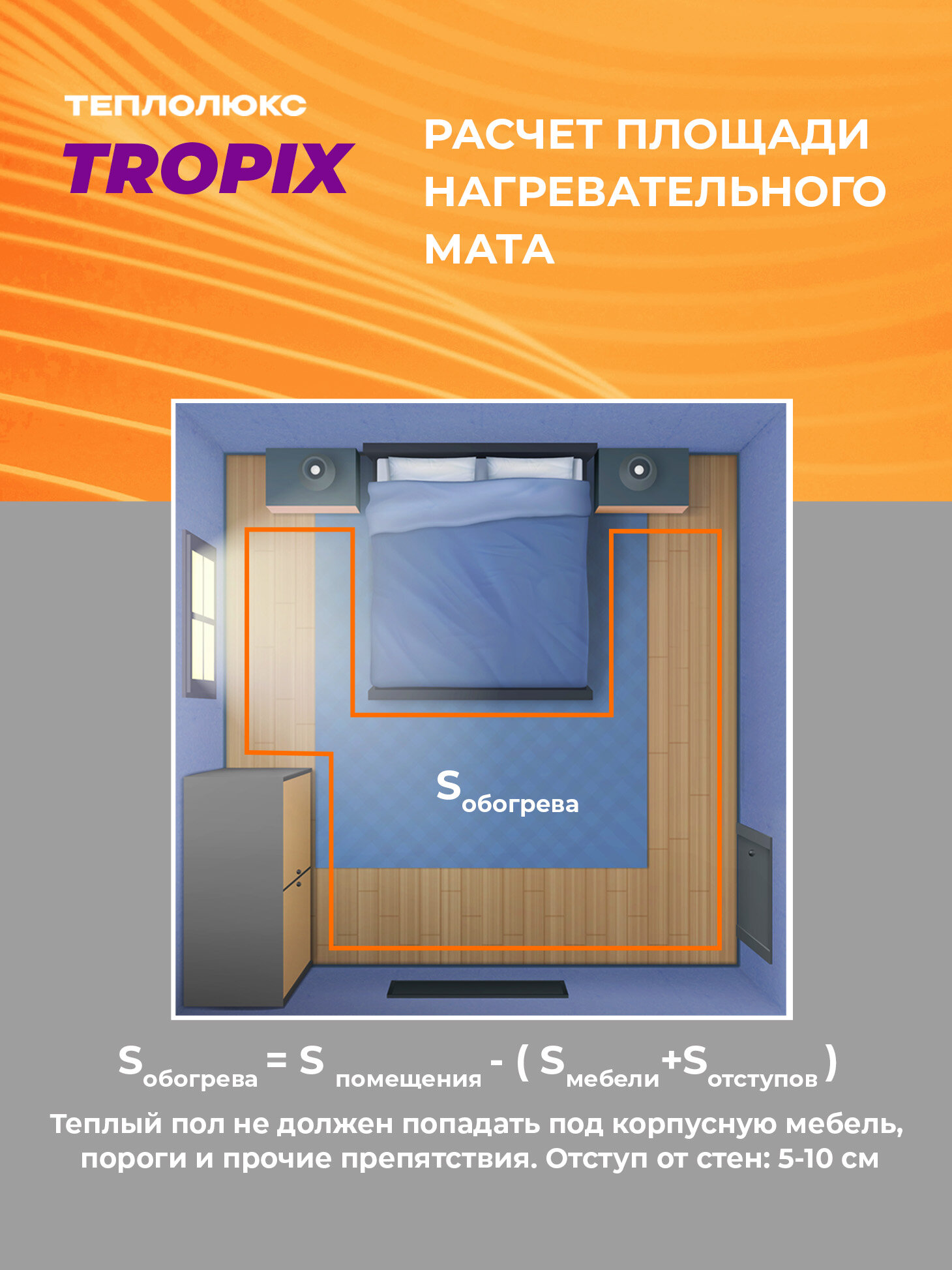 Теплый пол ТЕПЛОЛЮКС - фото №9