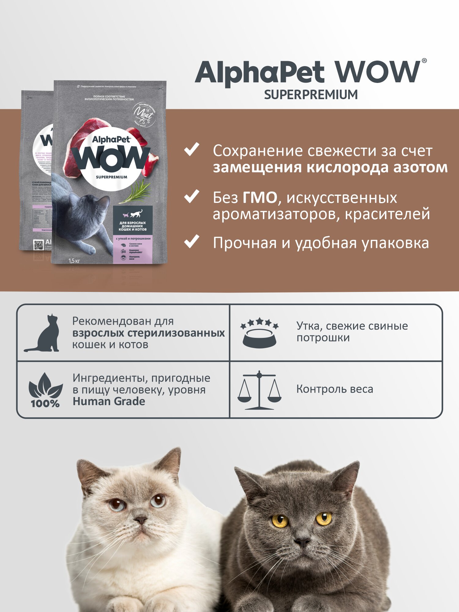Сухой корм AlphaPet WOW Superpremium для взрослых домашних кошек и котов Утка и потрошки, 1,5 кг. — фото 1