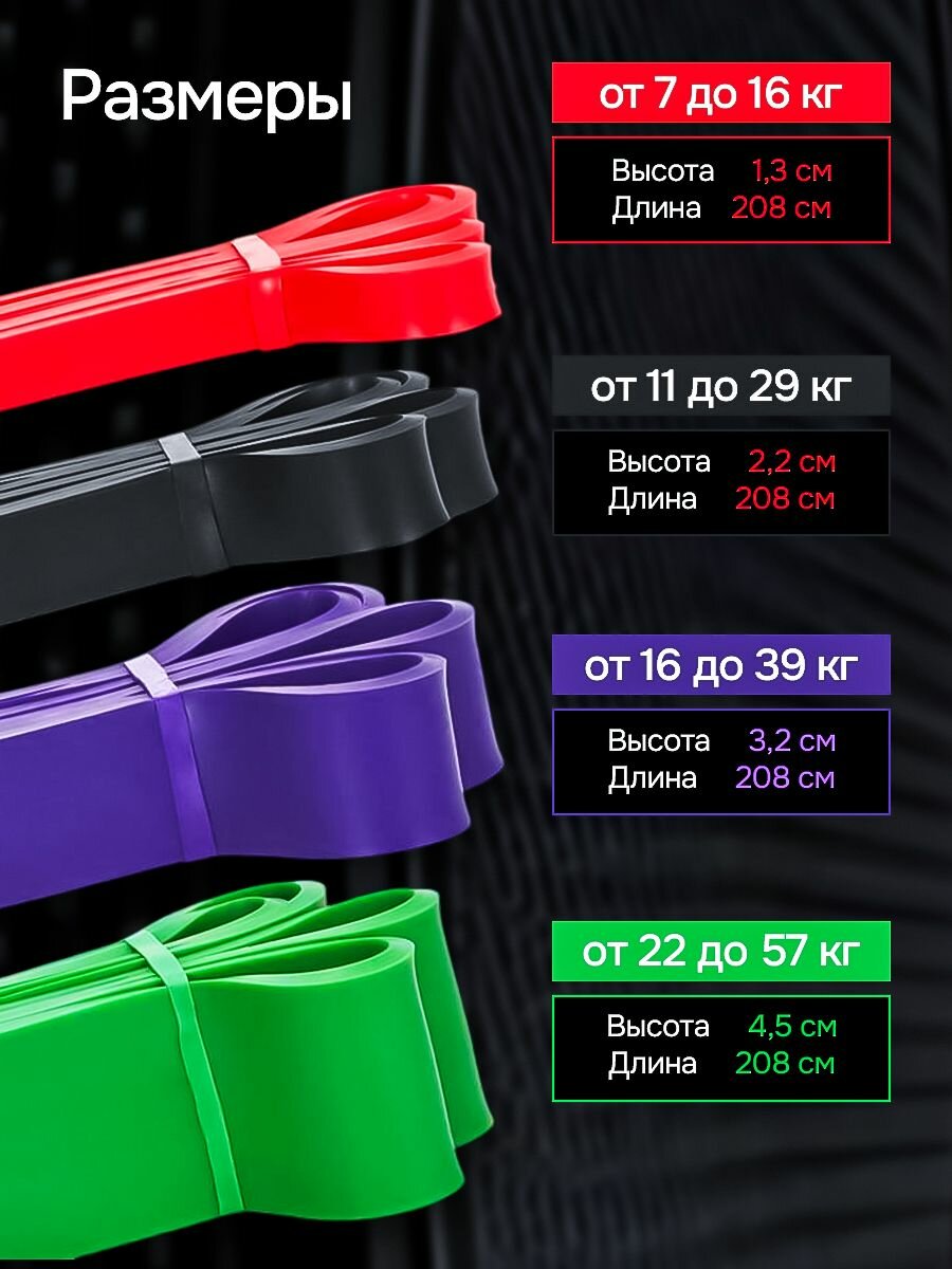 Резинки для фитнеса 4 штуки набор, жгут мужской для тренировок, эспандер, лента спортивная женская — фото 1