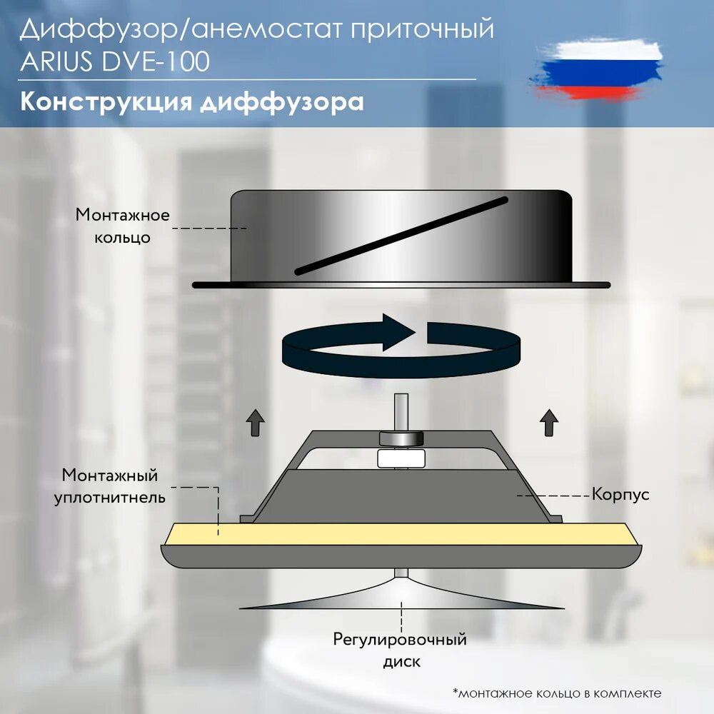 ARIUS Диффузор приточный стальной белый DVE-100 135268 — фото 1