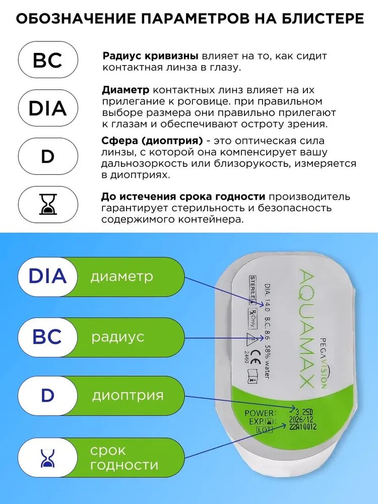 Контактные линзы двухнедельные AQUAMAX D 14, 6 шт, R 8,6, D -5,25 — фото 1