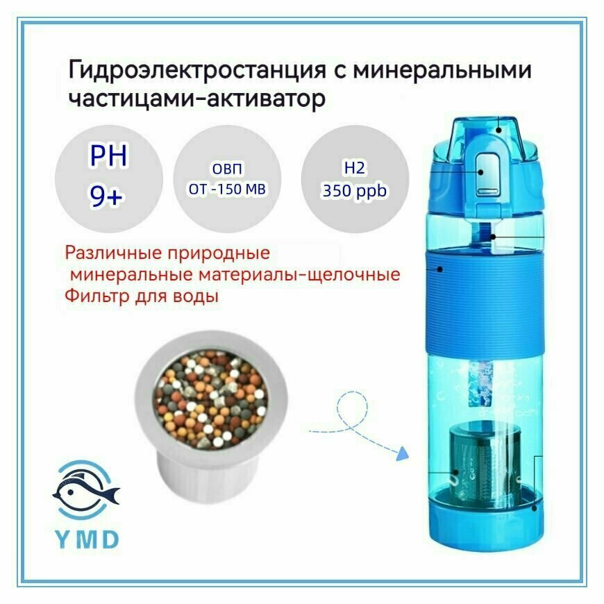 Портативная бутылка-ионизатор HB-B4, для воды, 0,65 л, синяя