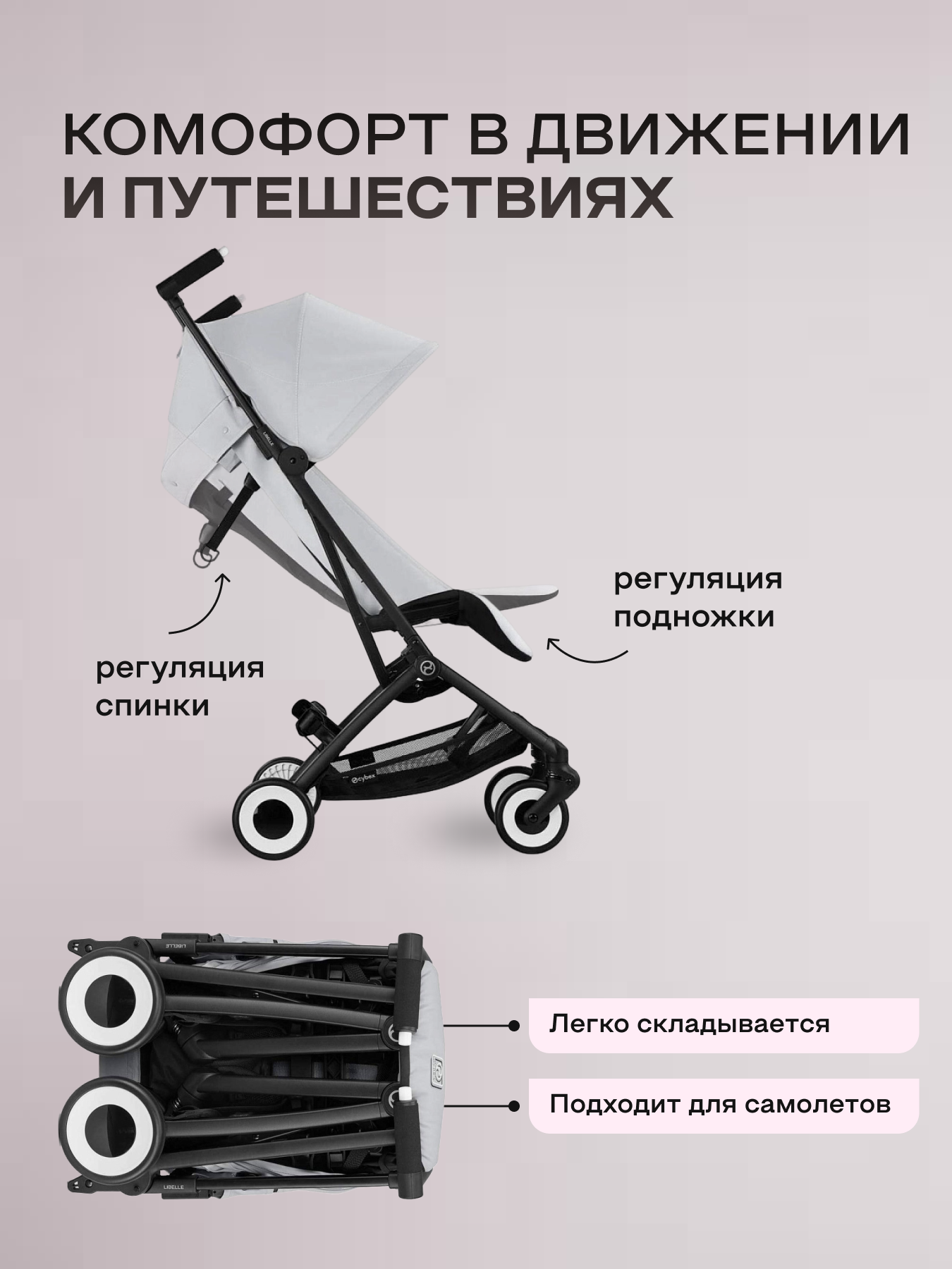 Детская коляска CYBEX Libelle BLK Fog Grey 2025 с дождевиком и бампером — фото 1