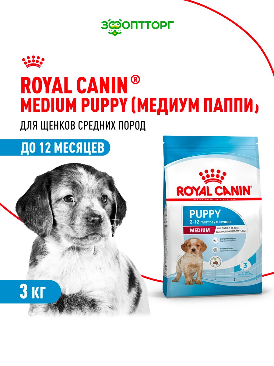 Сухой корм Royal Canin Medium Puppy для щенков средних пород Птица, 3 кг.
