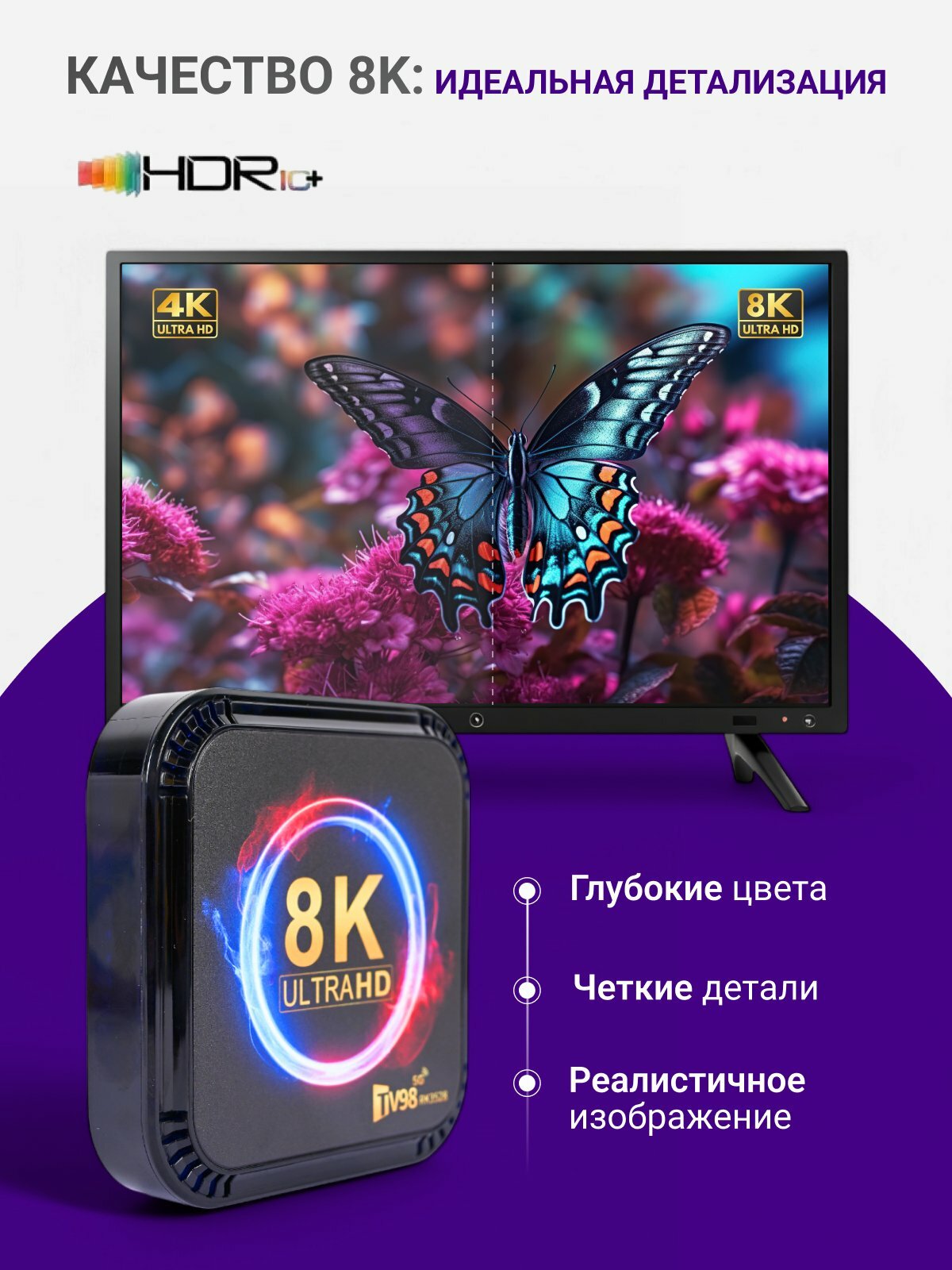 TV Box X96Q Android 10 8K | Смарт приставка для игр, кино, IPTV, YouTube, онлайн