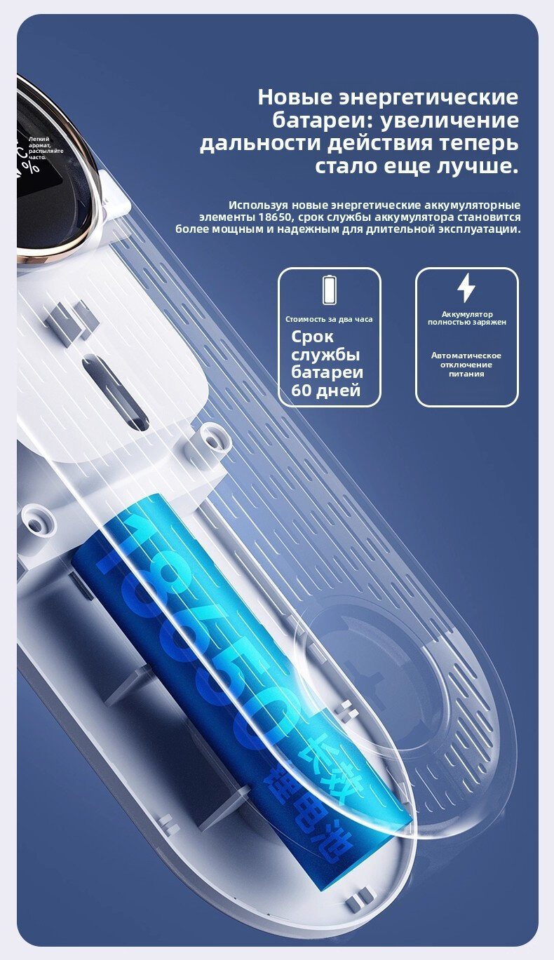 Электроодеяла Xiaomi Машина для ароматерапии: автоматическое распыление аромата, бытовая, интеллектуальная, для помещений