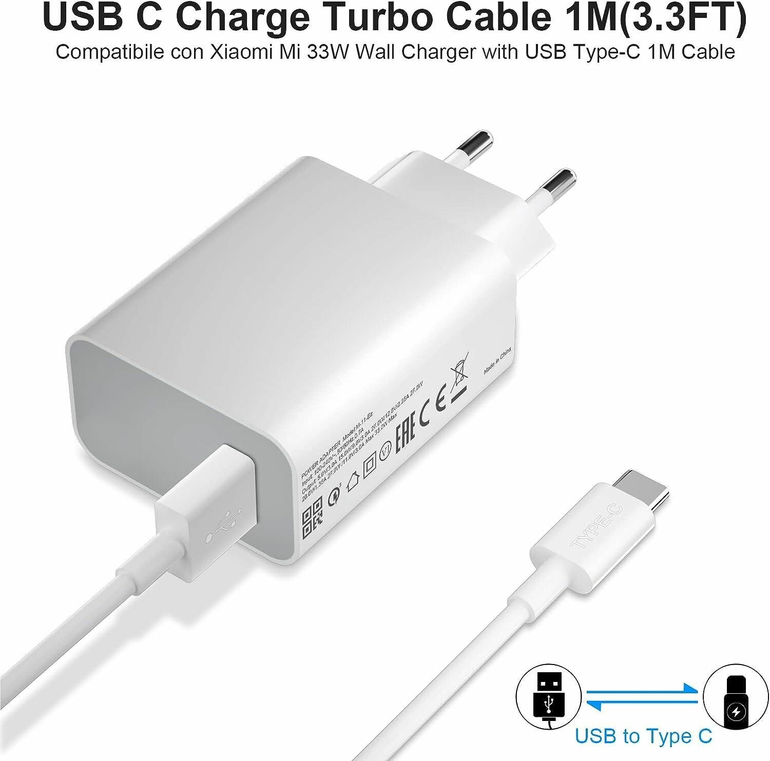 Безопасность зарядки Xiaomi 33W Charging Combo