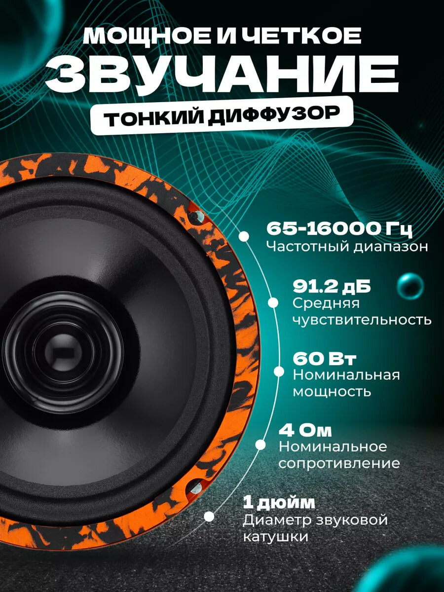 Динамики DL Audio Gryphon Lite, для авто, 2шт, 16см, 70Вт, 55Гц-15кГц — фото 1