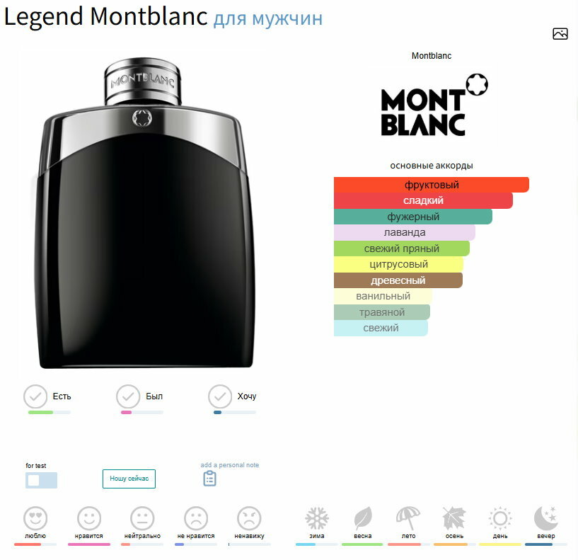 Духи мужские Montblanc Legend, фужерный мужской аромат, флакон 3 мл — фото 1