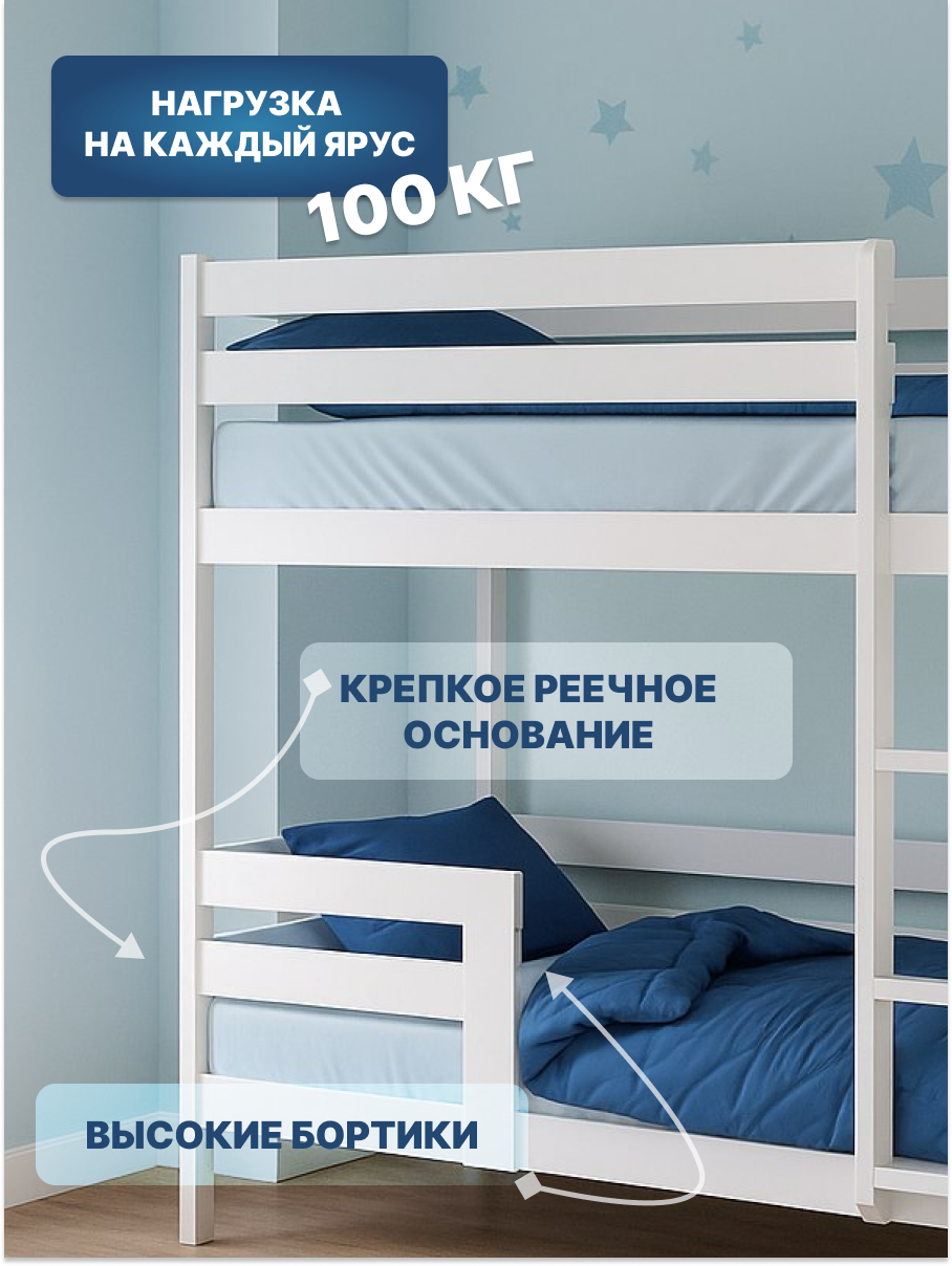 Кровать детская двухъярусная из березы и ЛДСП, 180х90 см, Белая — фото 1