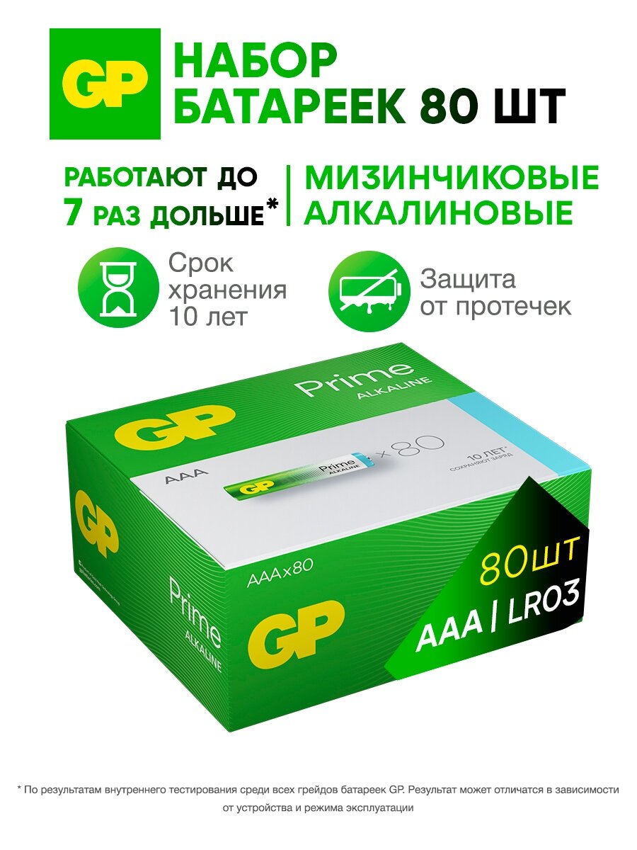 GP Батарейки ААА мизинчиковые алкалиновые Prime Alkaline, набор 80 шт