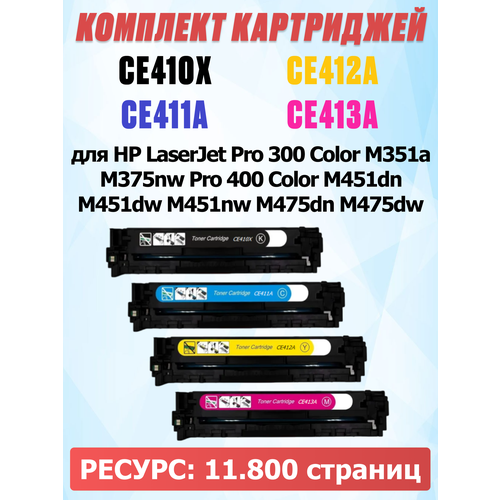 Картридж CE411A Cyan с чипом для HP LaserJet Pro 300 Color M351a M375nw Pro 400 Color M451dn M451dw M451nw M475dn M475dw - Цвет: синий (2.600 страниц) - UNITON