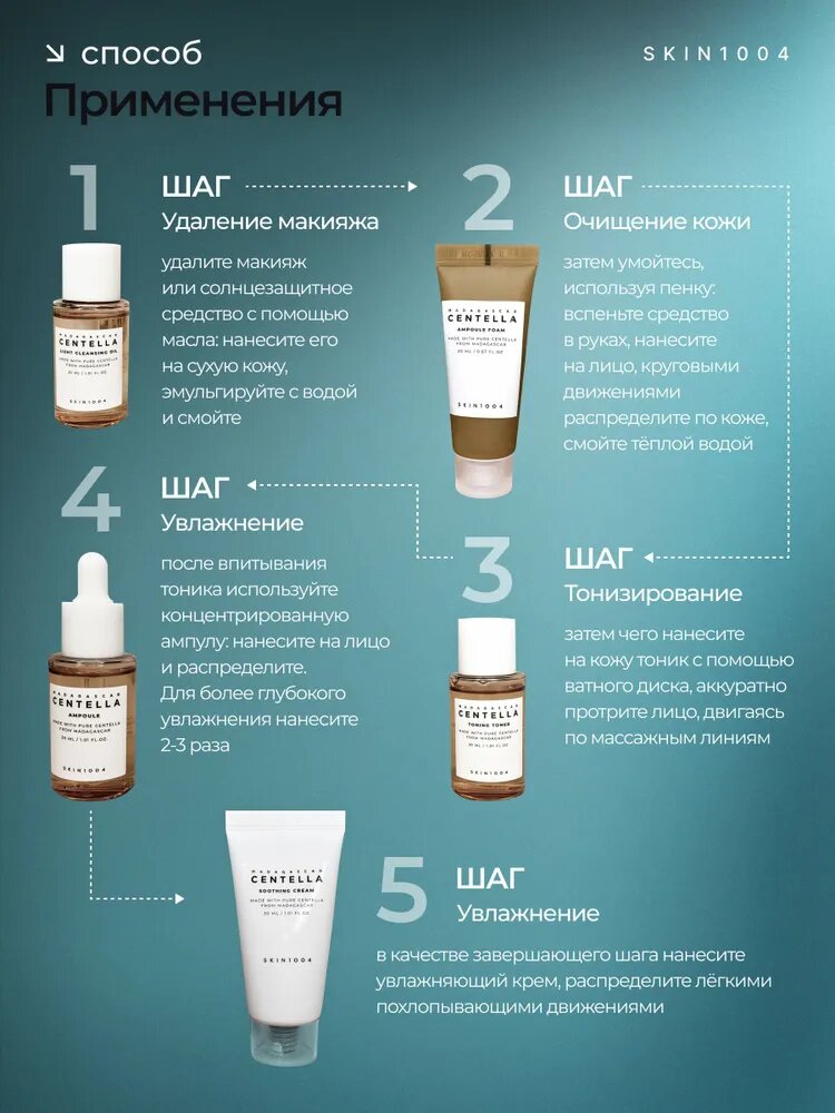 Набор для ухода за кожей Skin 1004 Madagascar Centella Travel Kit, мини сет — фото 1